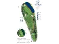Hole Map
